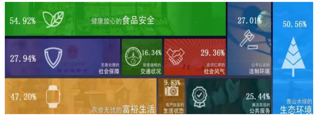 2016年国民经济大数据发布 关于投资、就业、房价这么说