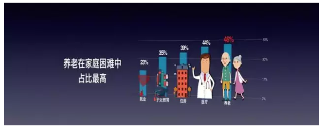 2016年国民经济大数据发布 关于投资、就业、房价这么说