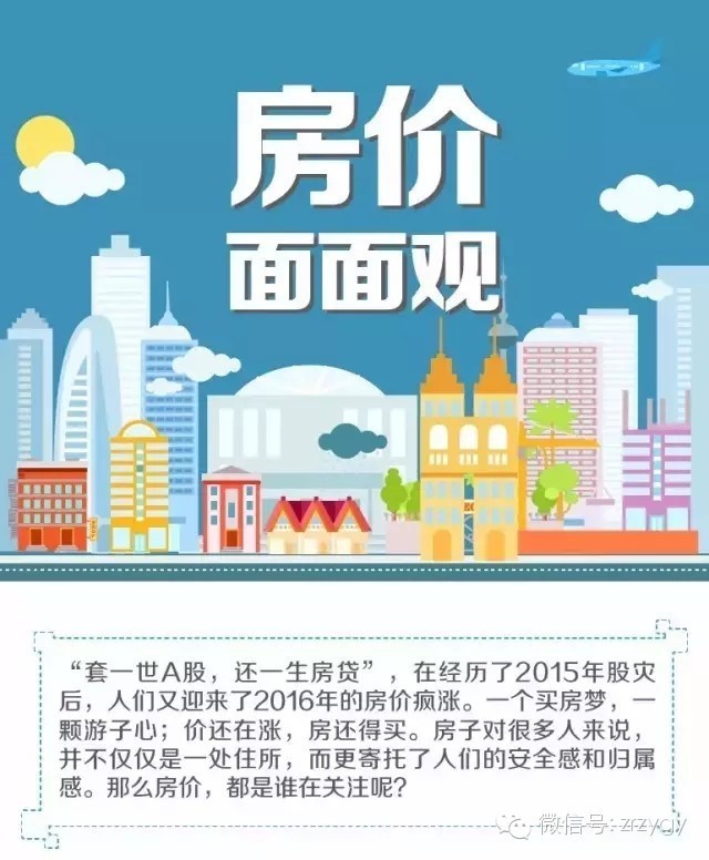 大数据告诉你，想买房的人都在关注什么！