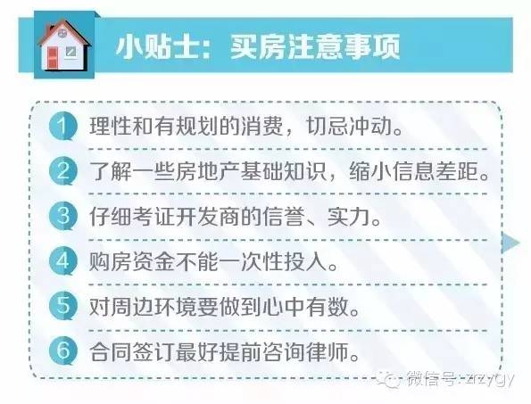 大数据告诉你，想买房的人都在关注什么！