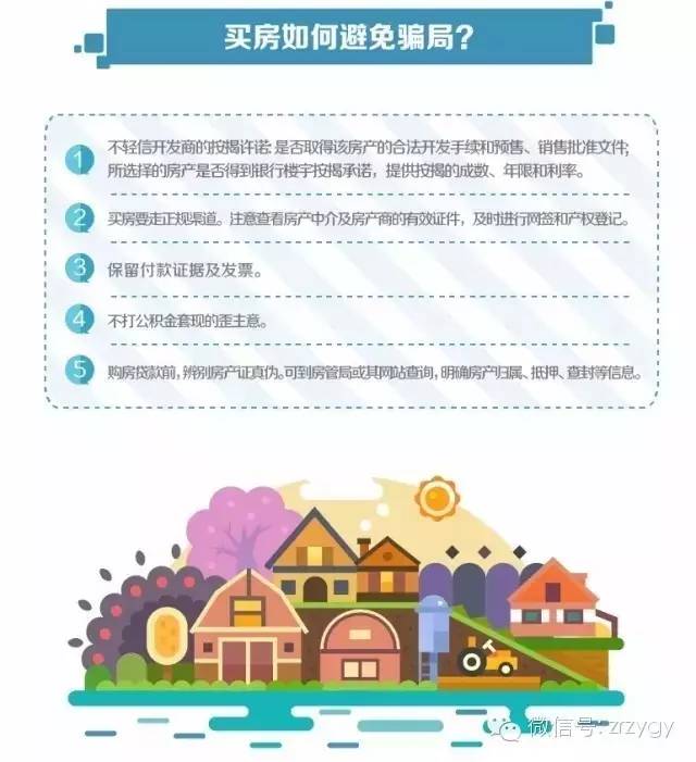 大数据告诉你，想买房的人都在关注什么！