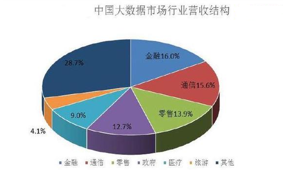 QQ截图20160512112335.png