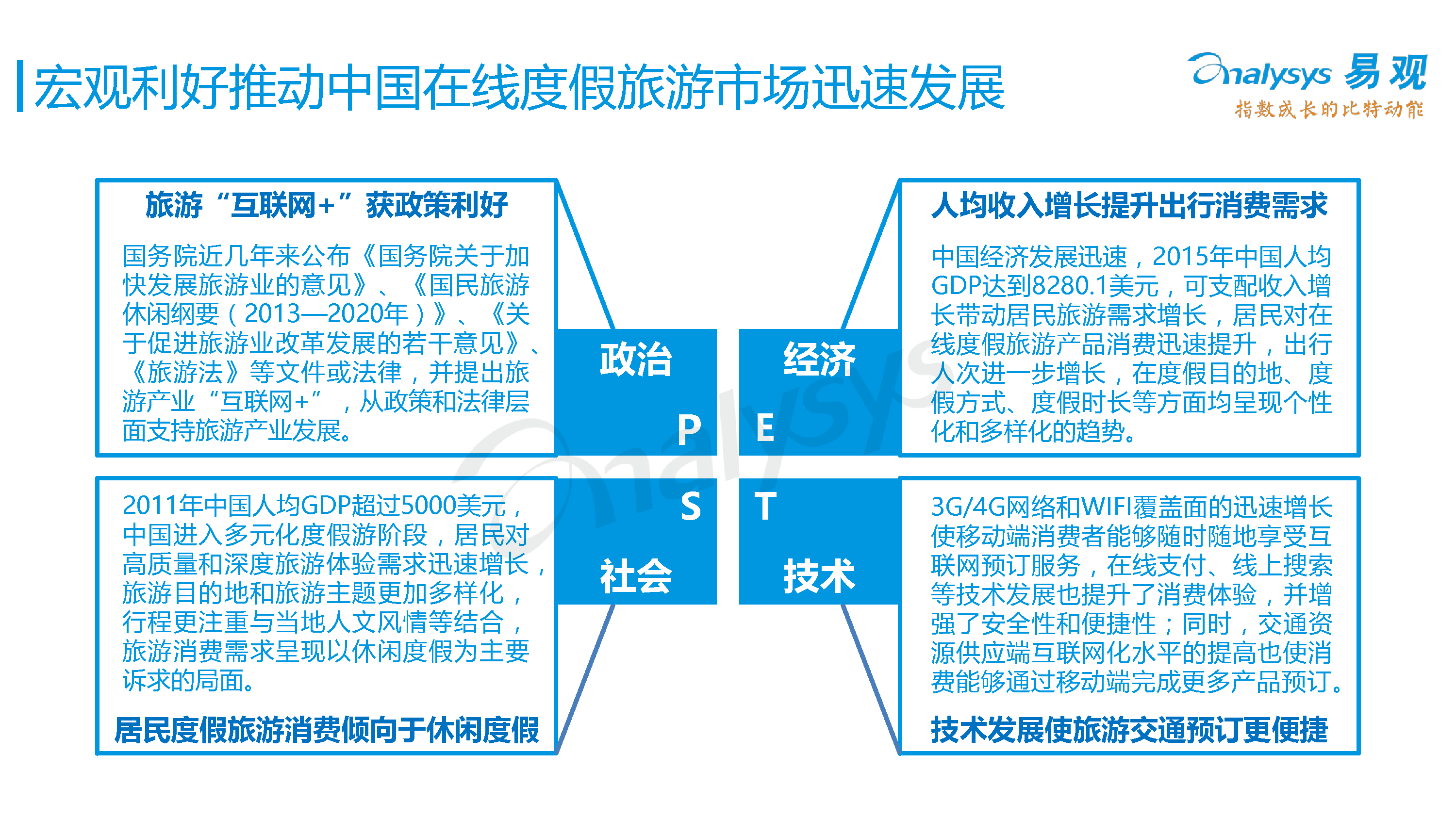 中国在线度假旅游专题研究报告2016