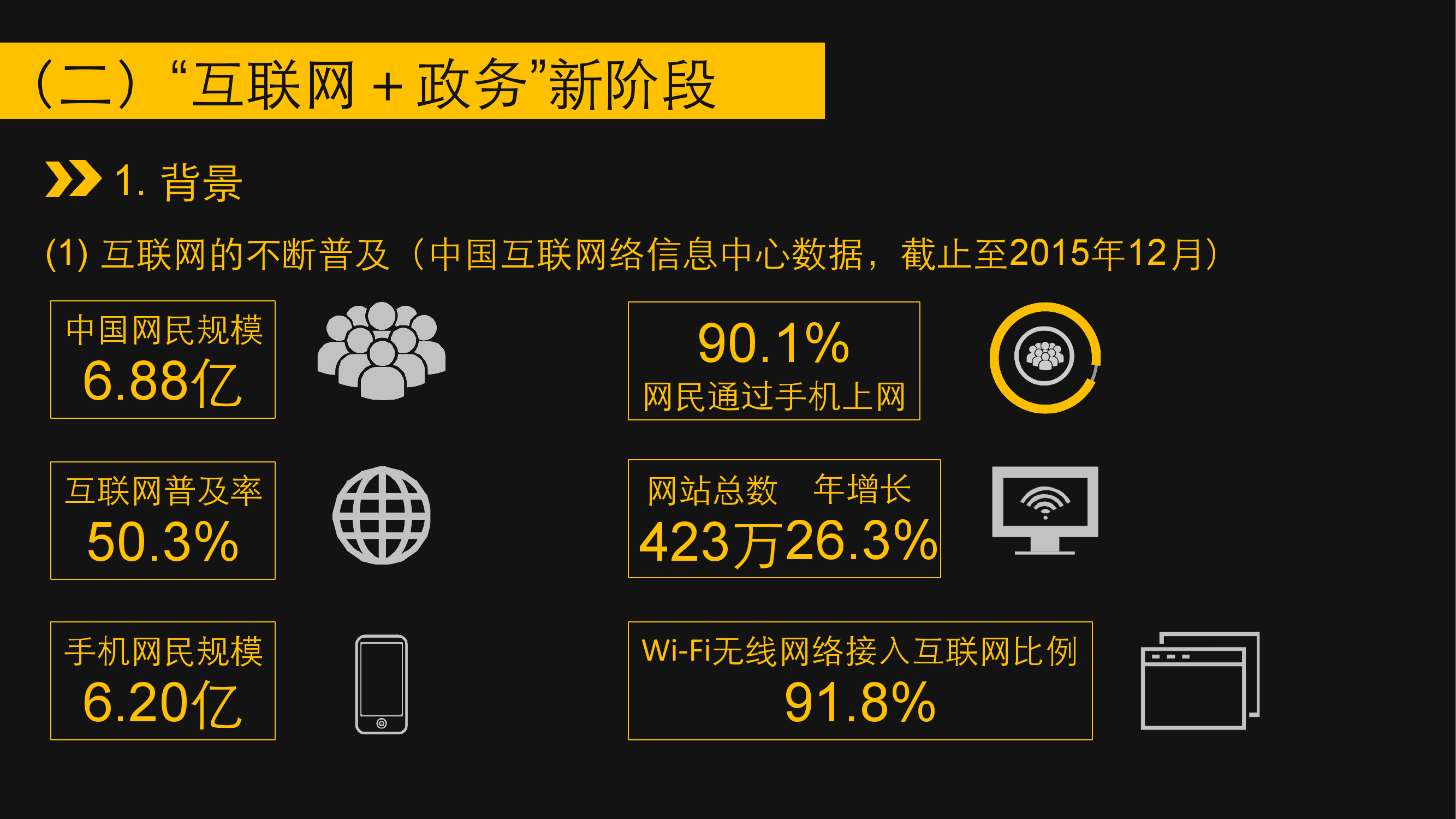 2016“互联网+政务”报告——移动政务的无限可能