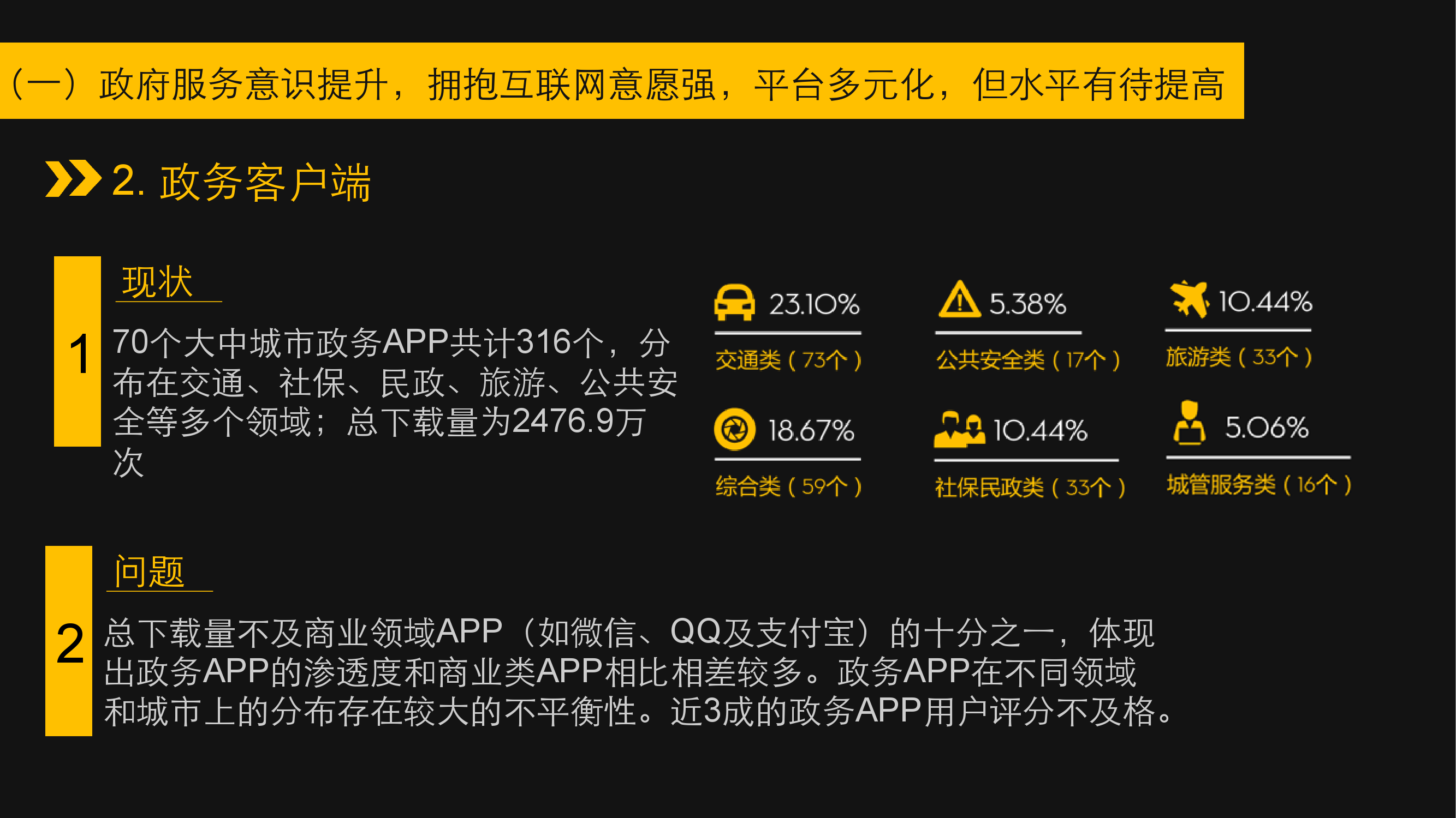 2016“互联网+政务”报告——移动政务的无限可能