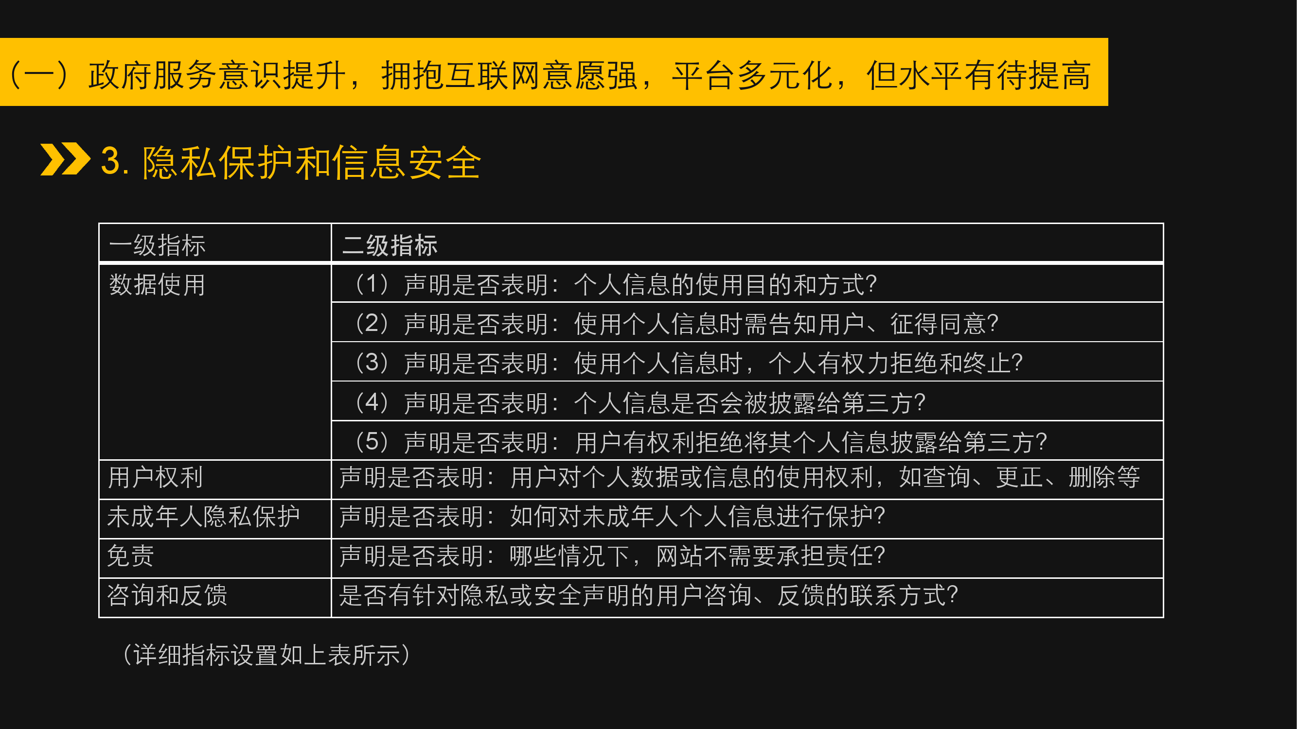 2016“互联网+政务”报告——移动政务的无限可能