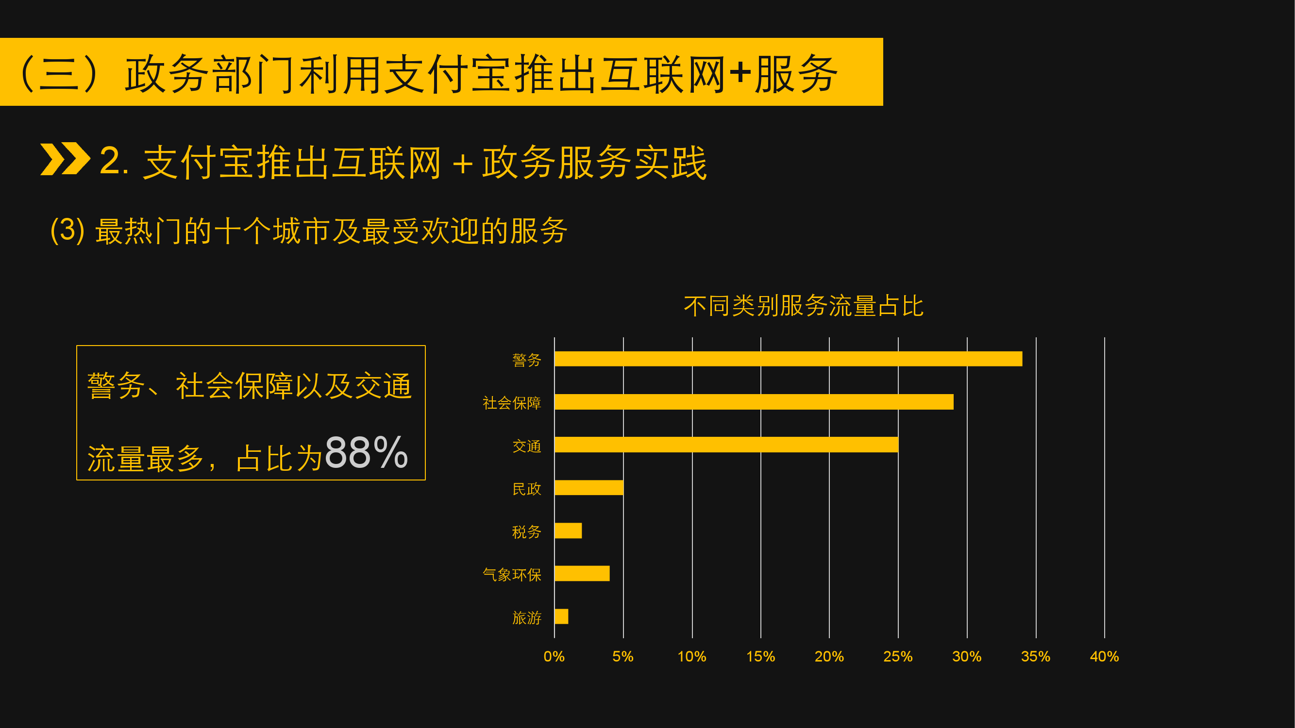 2016“互联网+政务”报告——移动政务的无限可能