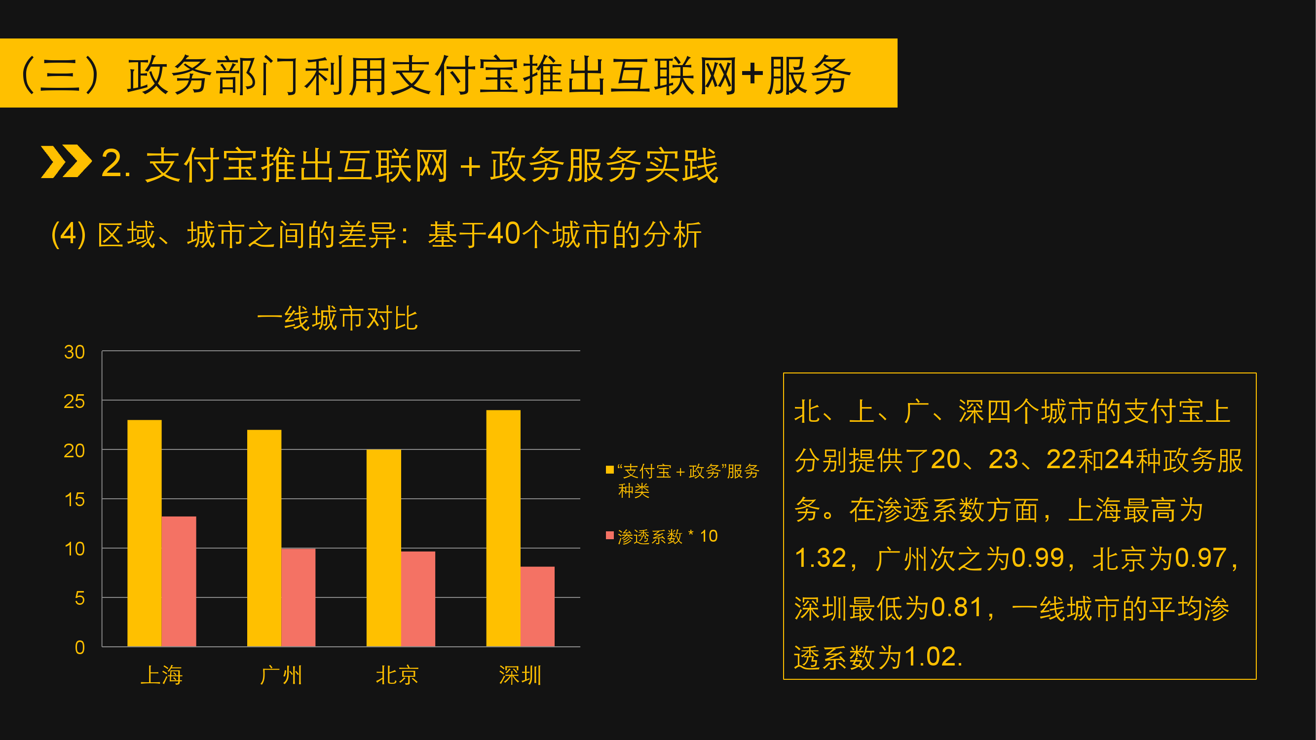 2016“互联网+政务”报告——移动政务的无限可能