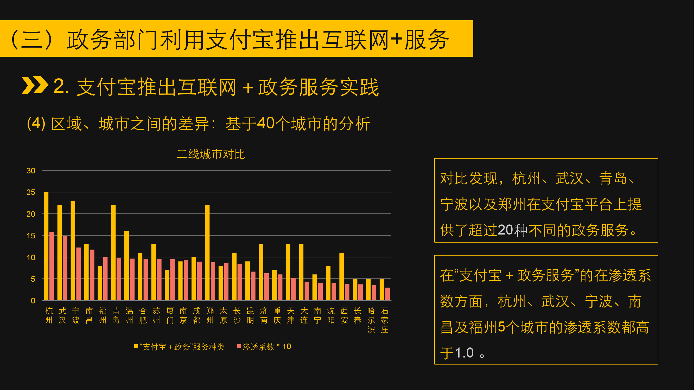 2016“互联网+政务”报告——移动政务的无限可能