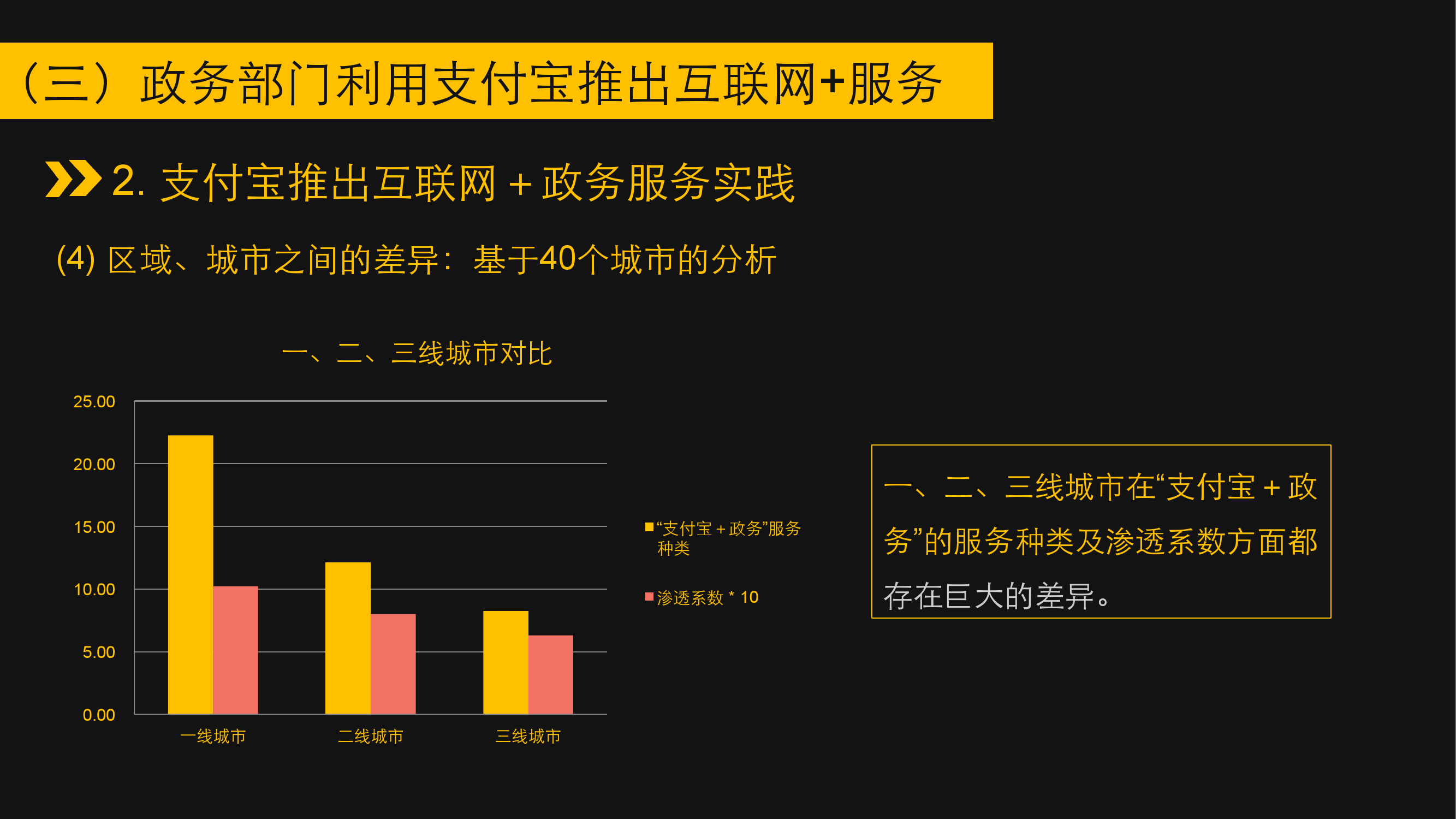 2016“互联网+政务”报告——移动政务的无限可能