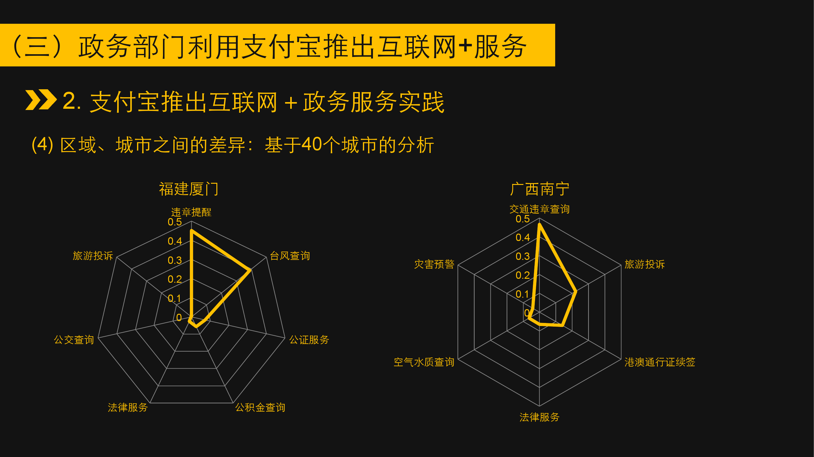 2016“互联网+政务”报告——移动政务的无限可能