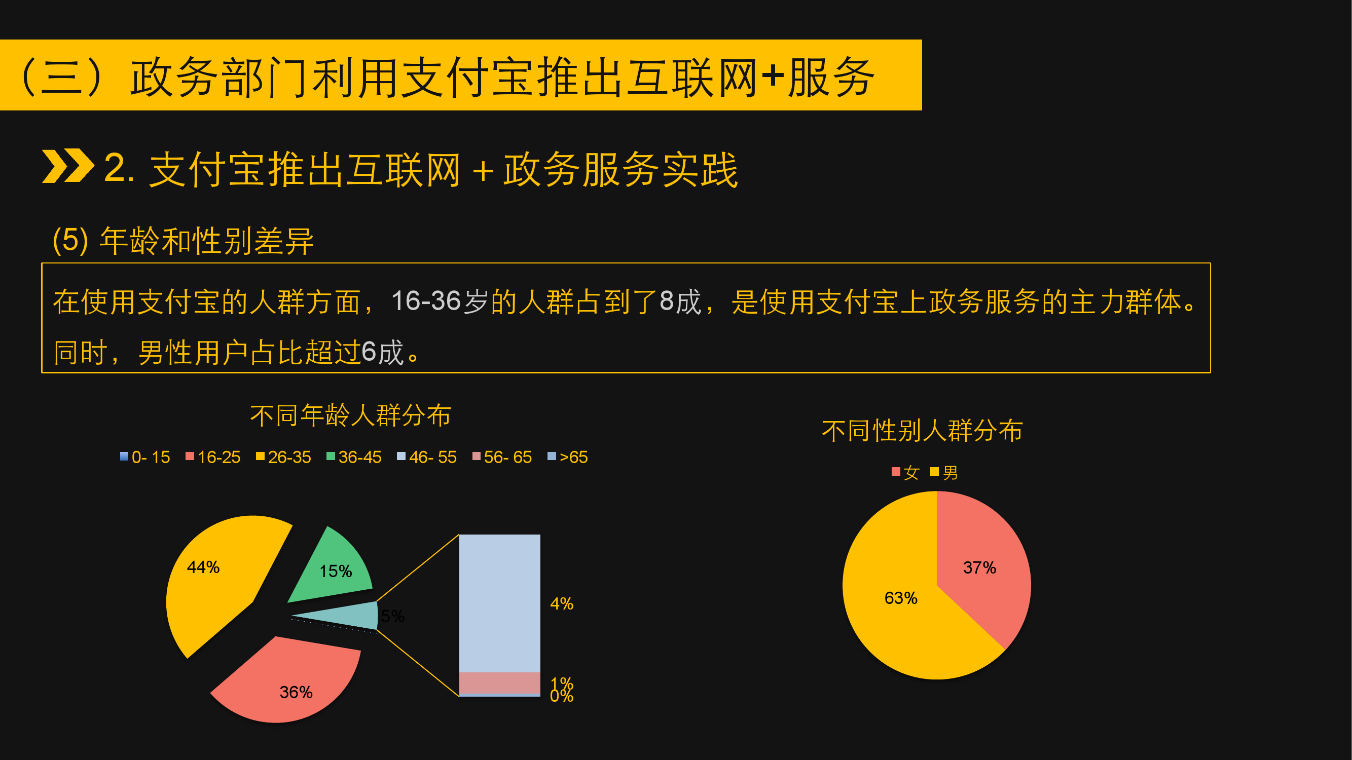 2016“互联网+政务”报告——移动政务的无限可能