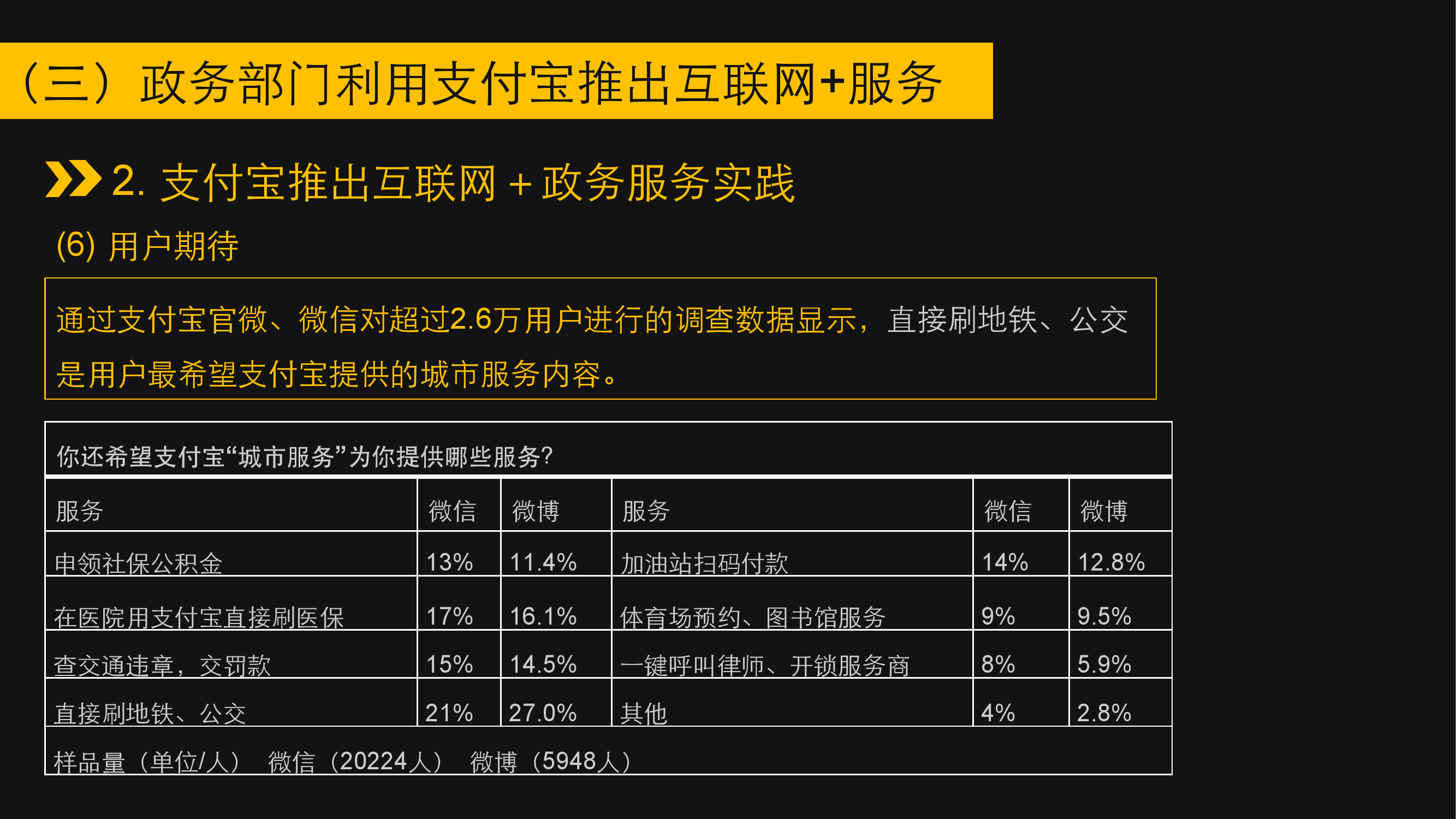 2016“互联网+政务”报告——移动政务的无限可能