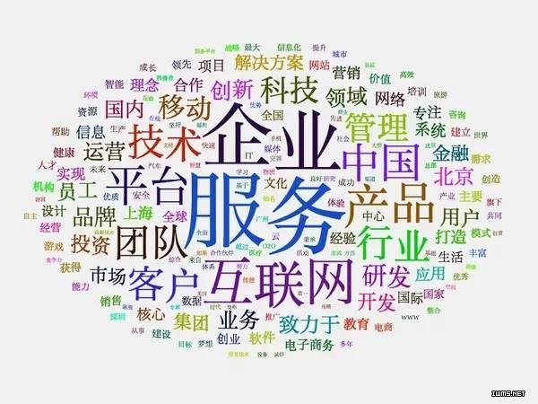 毕业季来临，应聘前你需要看这份大数据