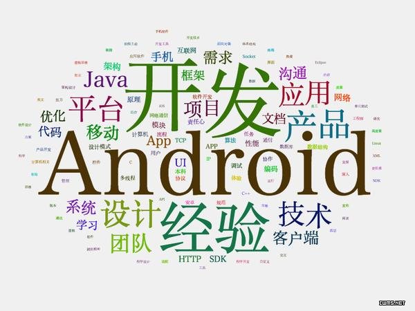 毕业季来临，应聘前你需要看这份大数据