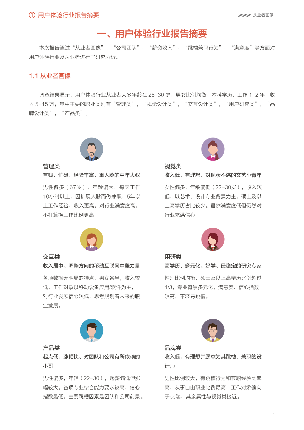 2016年用户体验行业调查报告
