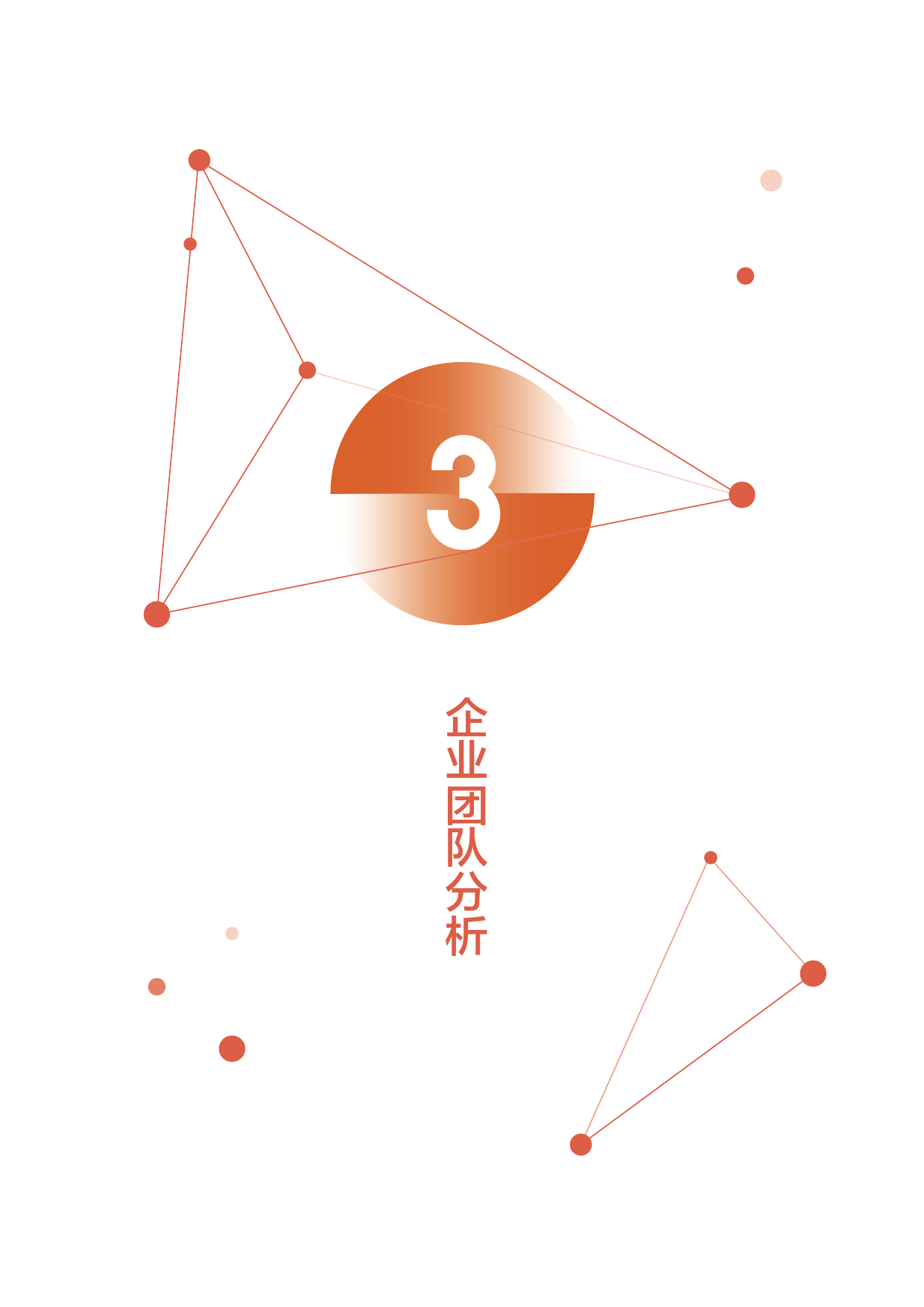 2016年用户体验行业调查报告