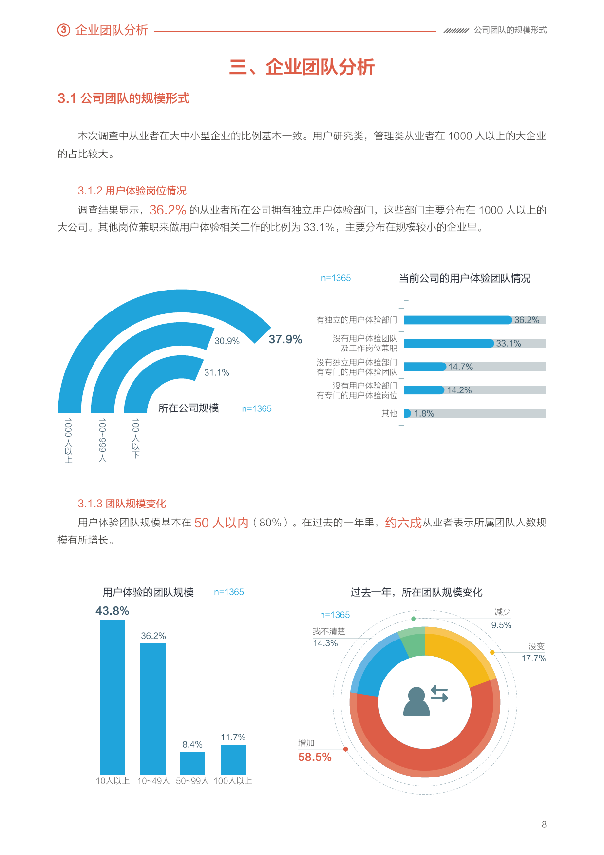 2016年用户体验行业调查报告