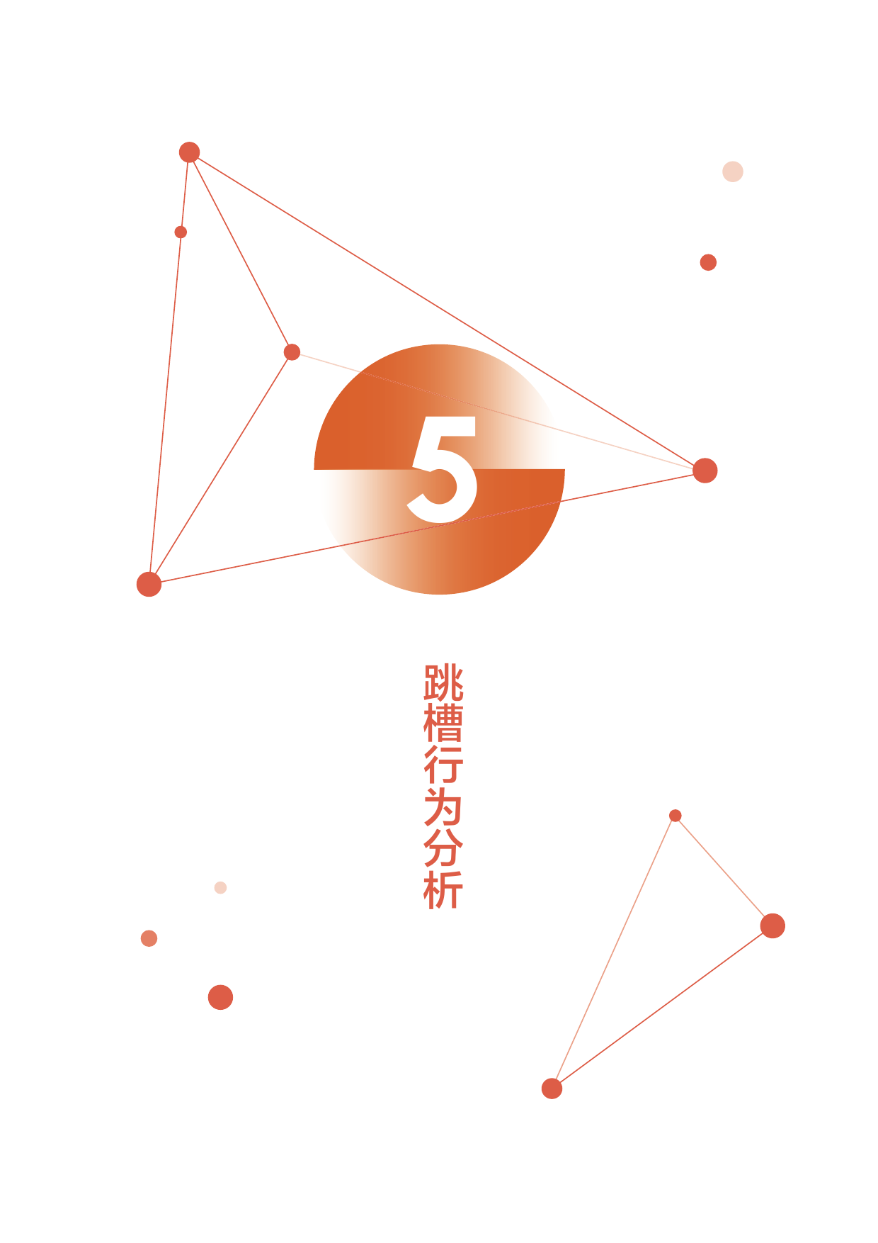 2016年用户体验行业调查报告
