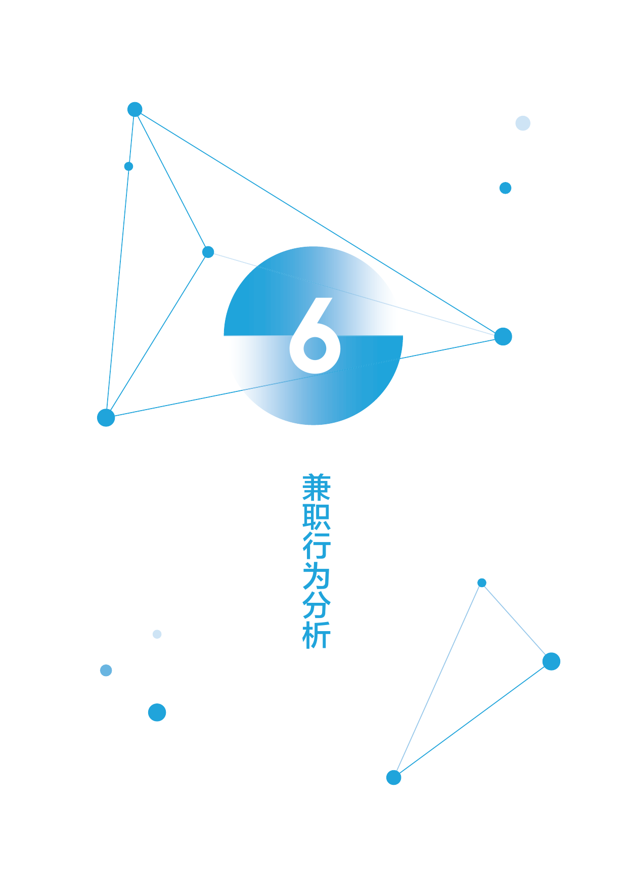 2016年用户体验行业调查报告