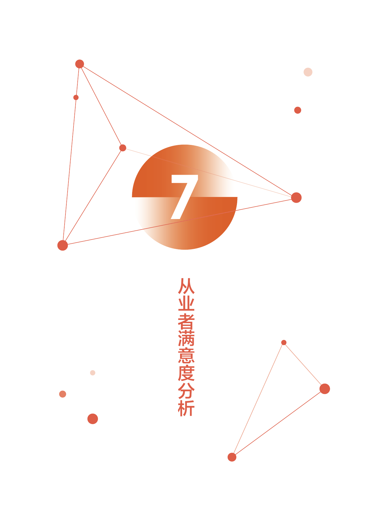 2016年用户体验行业调查报告