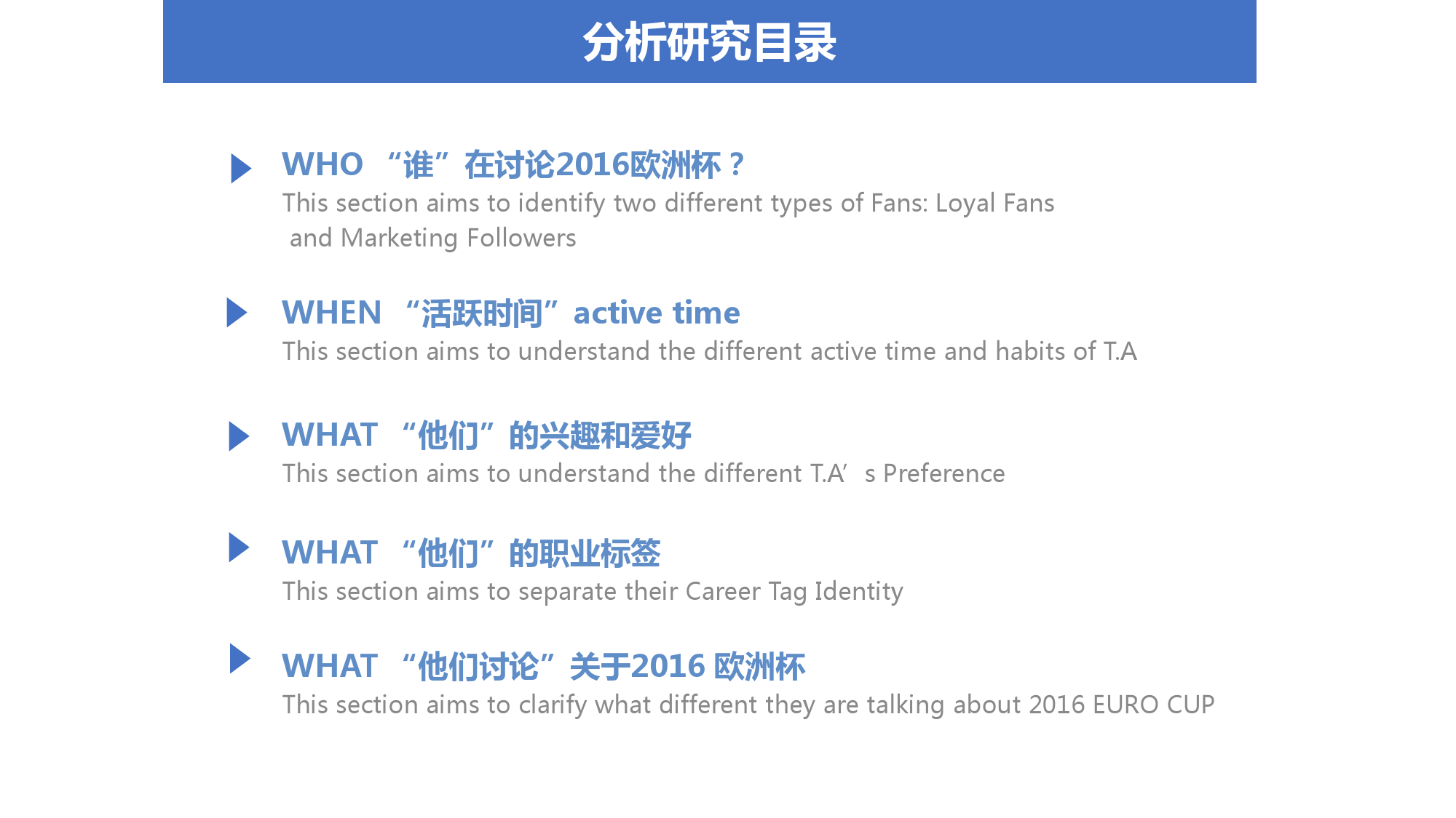 2016″欧洲杯”人群画像分析 & 6大营销洞察