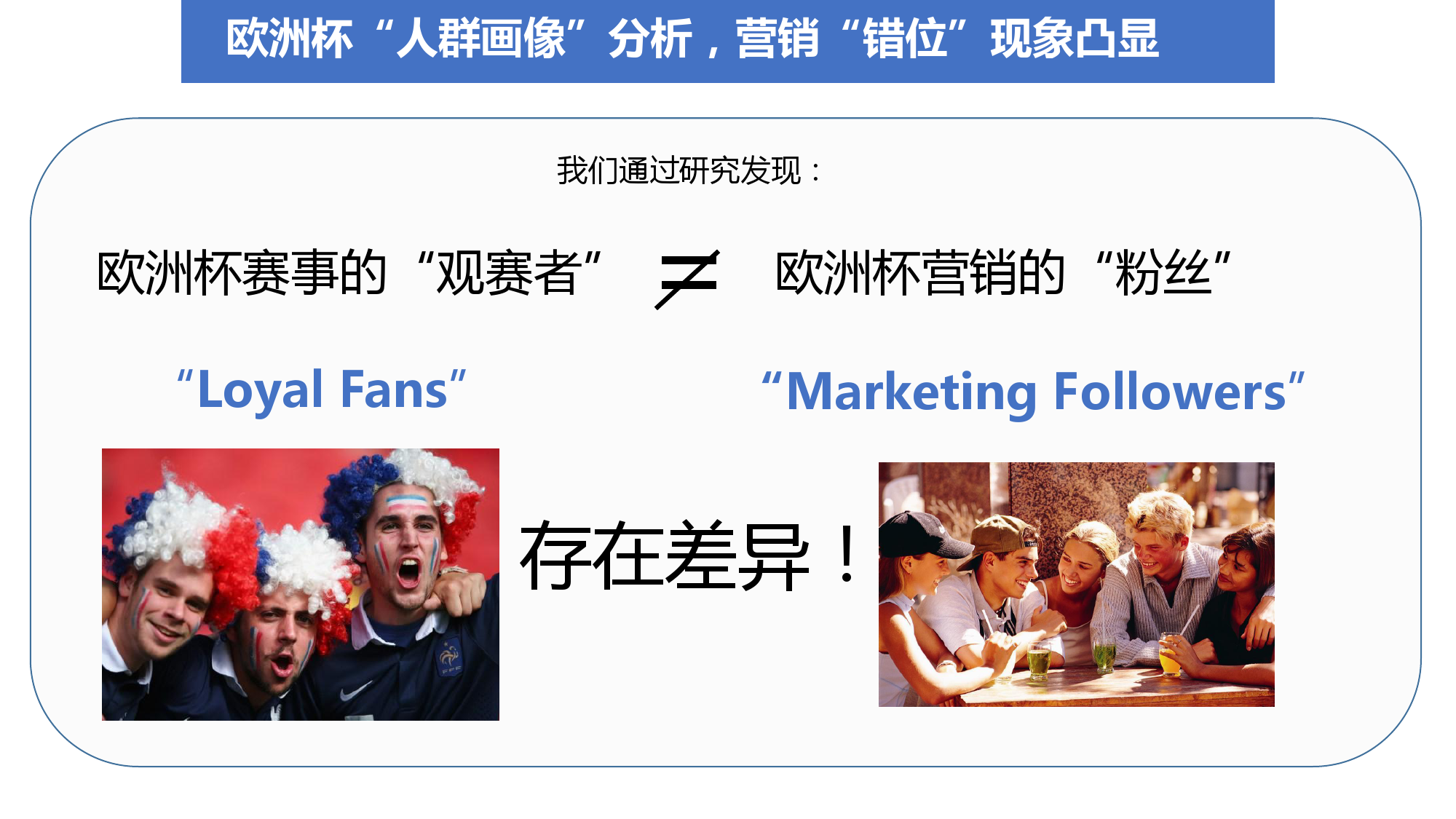 2016″欧洲杯”人群画像分析 & 6大营销洞察