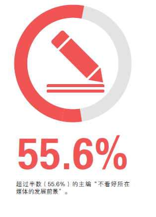 2016中国记者行业调查报告