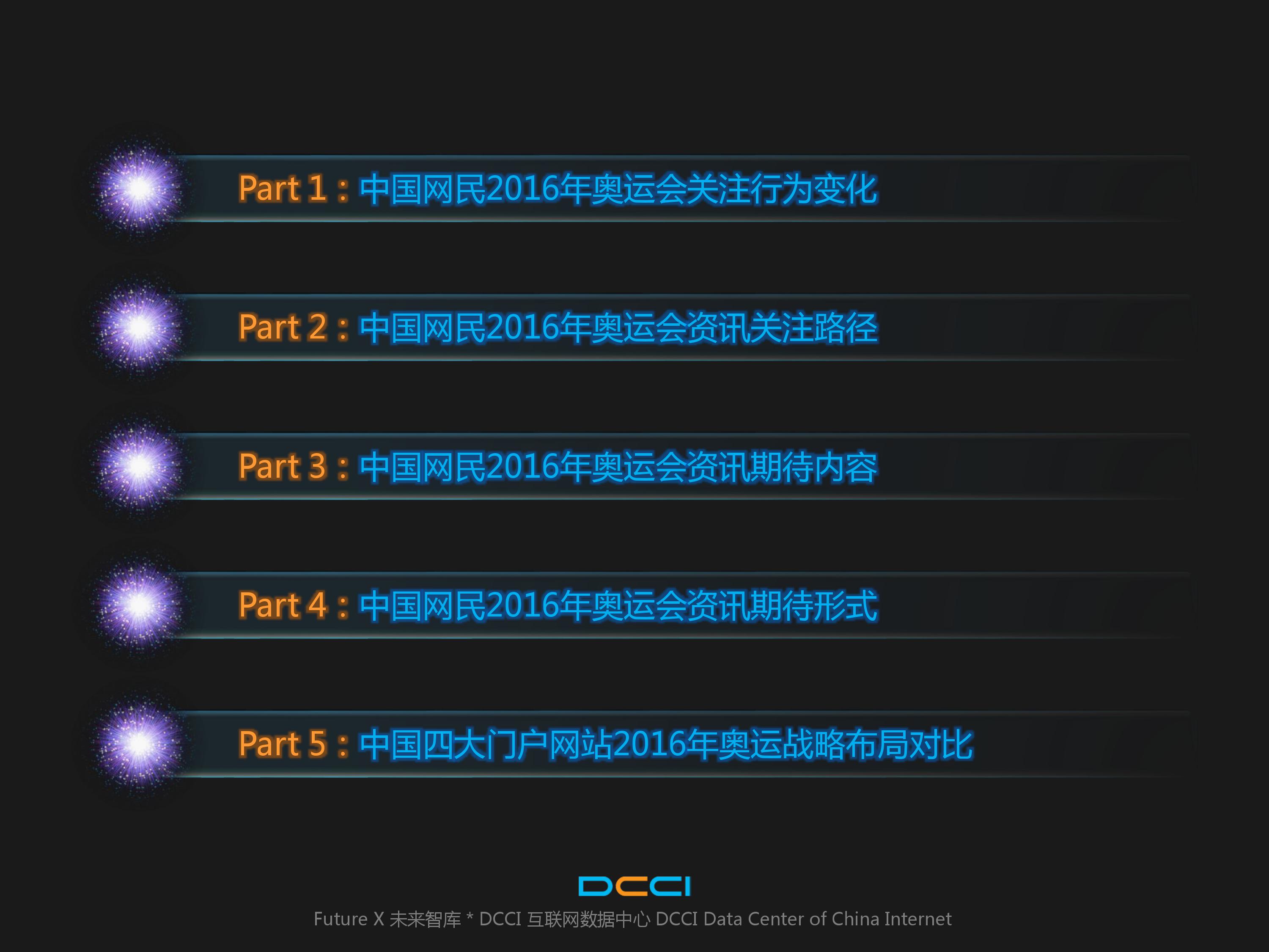 DCCI：2016年奥运会网民期待情况研究报告