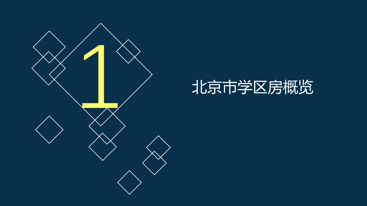 家长必看!大数据细说北京学区房现状