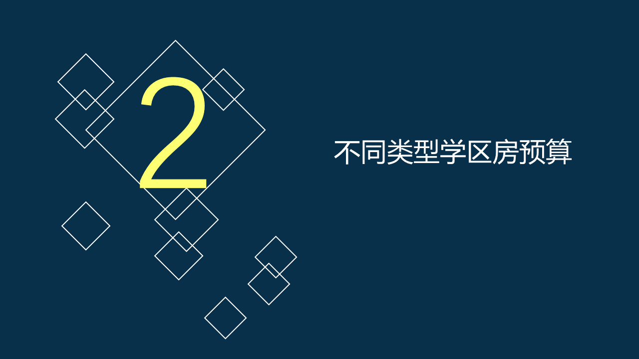 家长必看!大数据细说北京学区房现状