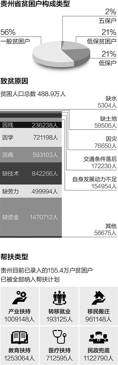 大数据