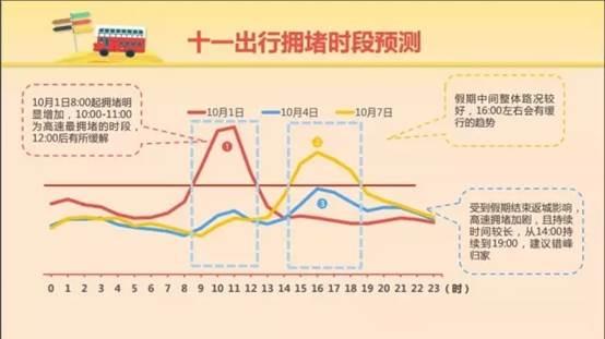 大数据