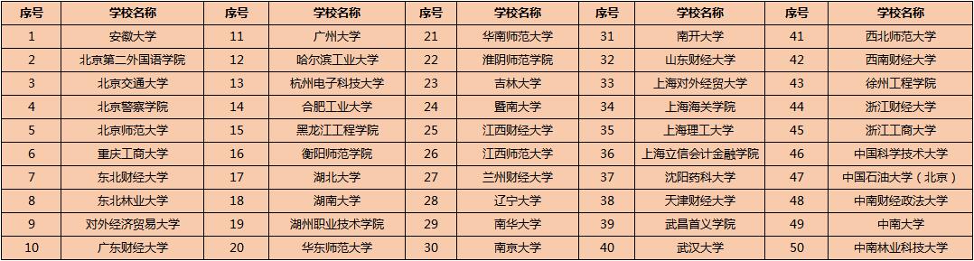 团体奖名单.jpg