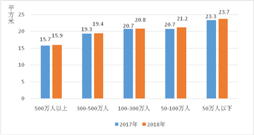 http://www.stats.gov.cn/tjsj/zxfb/201904/W020190429578303526692_r75.png