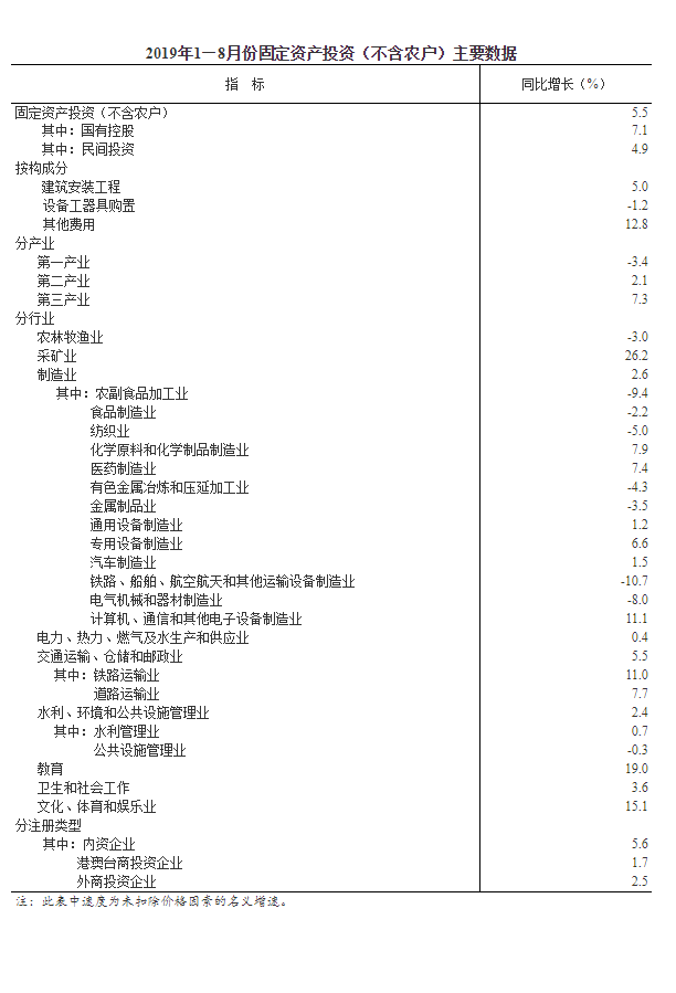 QQ图片20190917143536.png QQ图片20190917143536.png