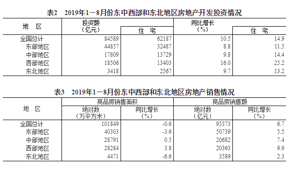QQ图片20190917144527.png QQ图片20190917144527.png