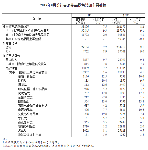 QQ图片20190917150012.png QQ图片20190917150012.png