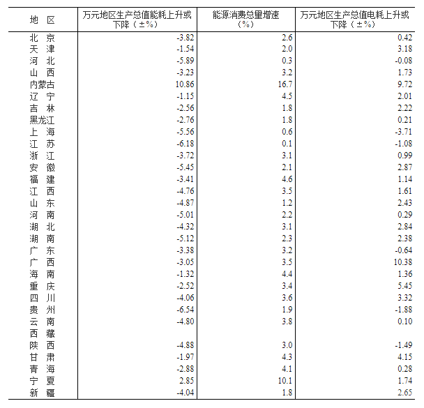 QQ图片20190917151849.png QQ图片20190917151849.png