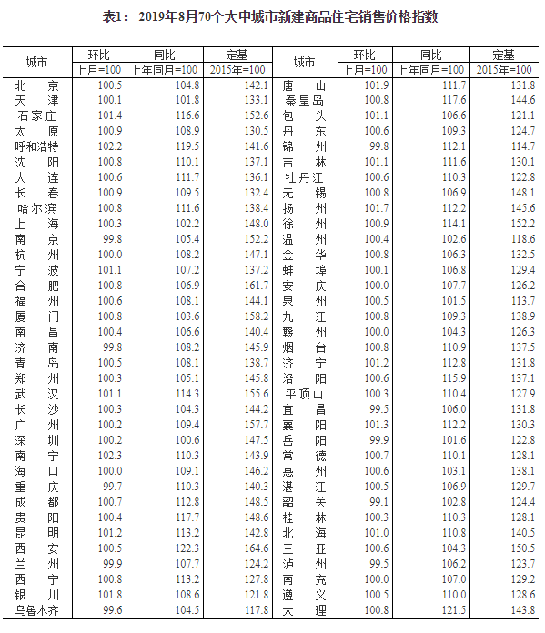 QQ图片20190917152401.png