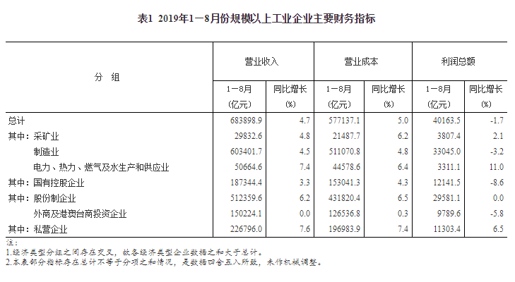 QQ图片20190927112702.png