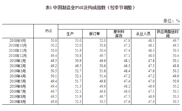 QQ图片20191011140134.png