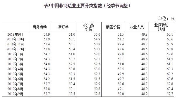 QQ图片20191011140205.png