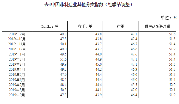 QQ图片20191011140208.png