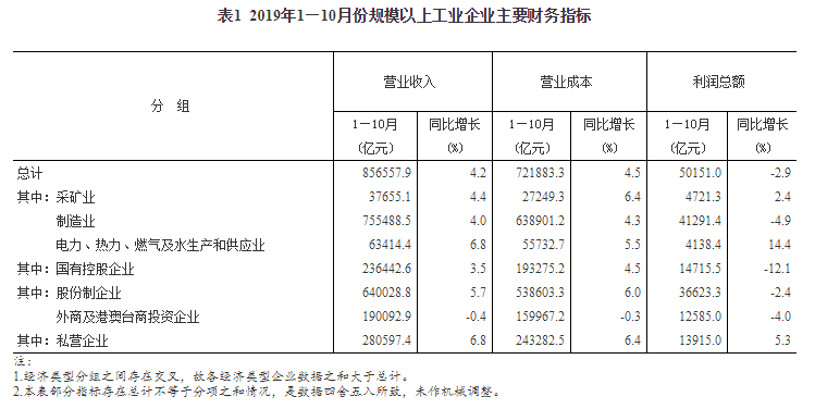 QQ图片20191128102108.png