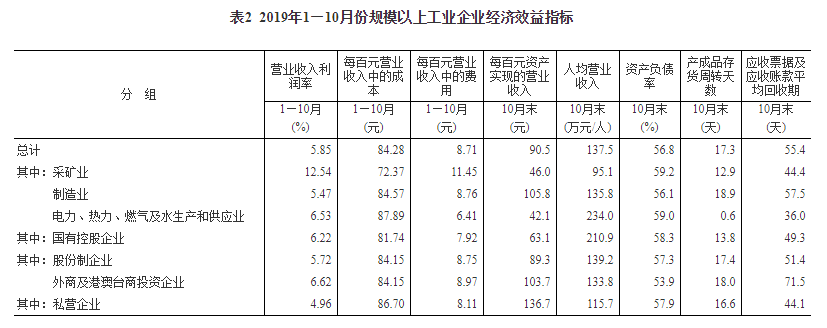 QQ图片20191128102112.png
