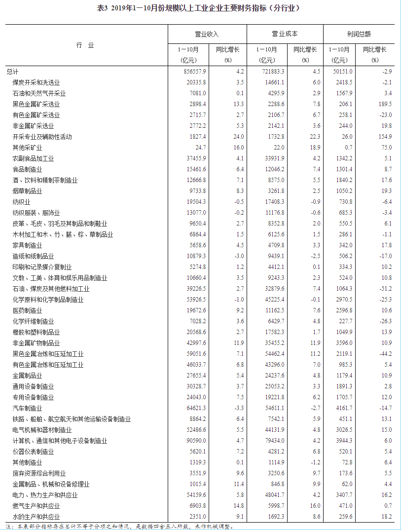 QQ图片20191128102115.png