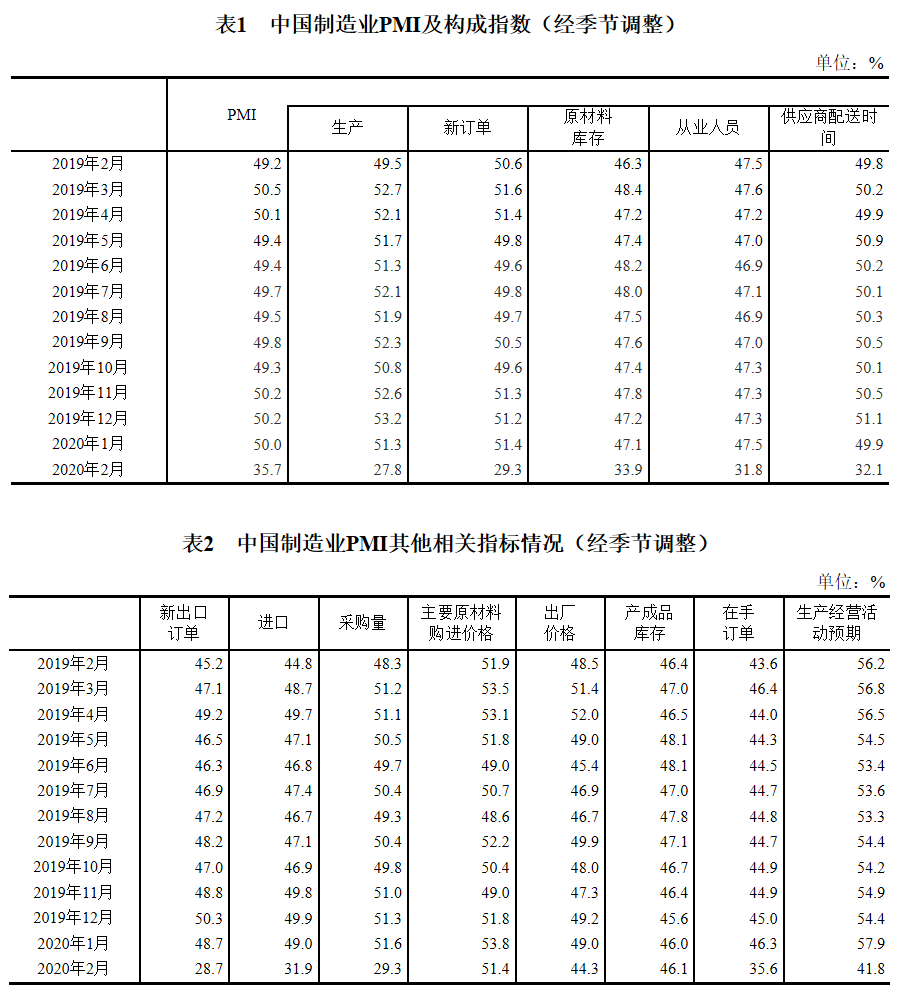 QQ图片20200229205354.png