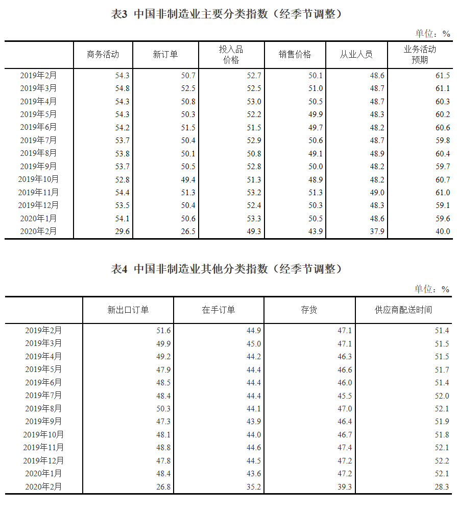 QQ图片20200229205422.png