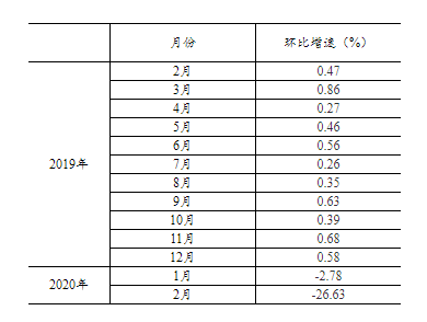 QQ图片20200323094125.png